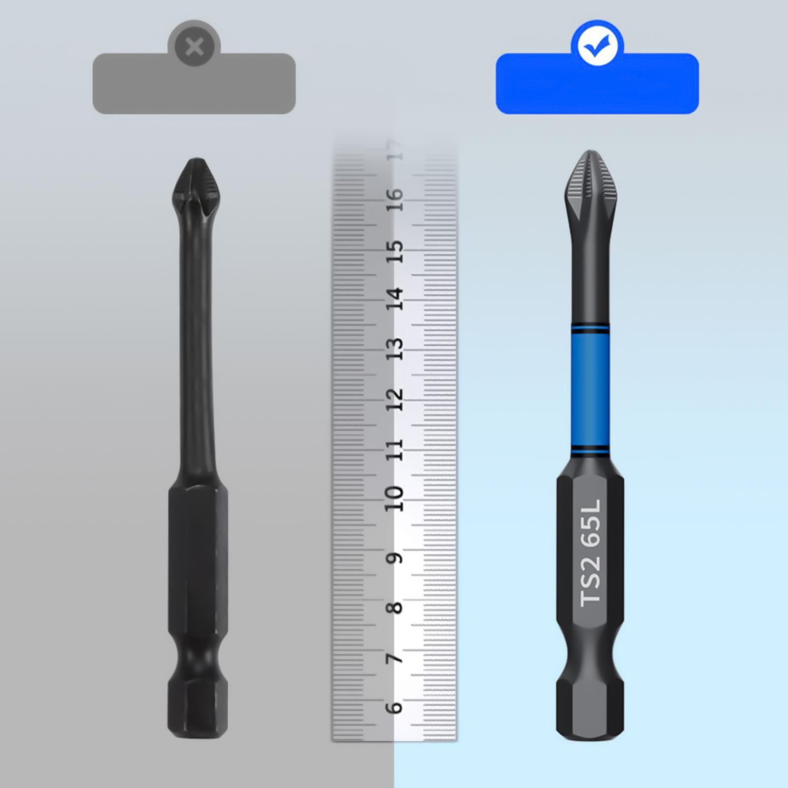 Matkap Tornavida Ucu Seti 6 Pa - Tool Set incelemesi ve fiyatı